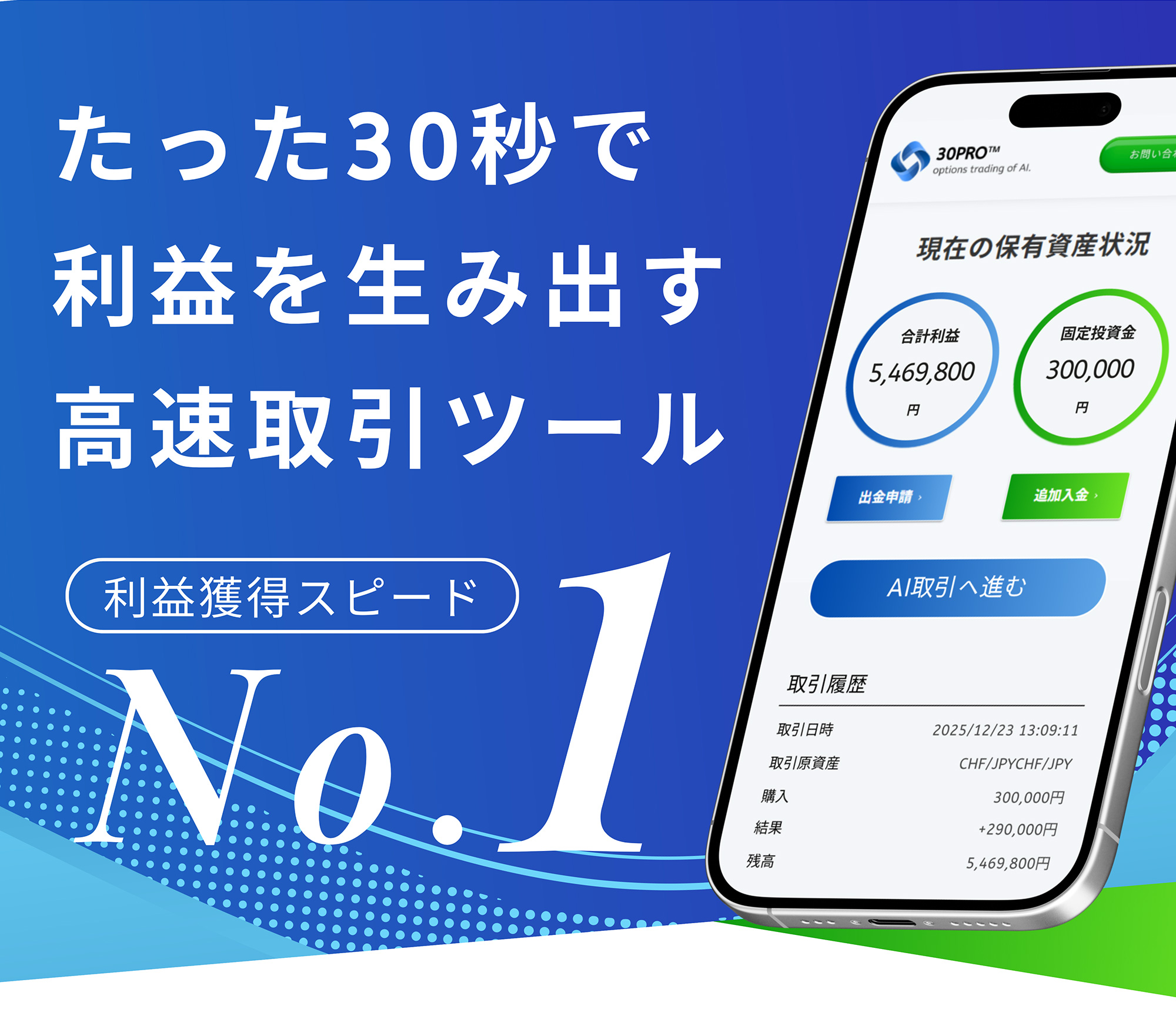 たった30秒で利益を生み出す高速取引ツール利益獲得スピードNo.1